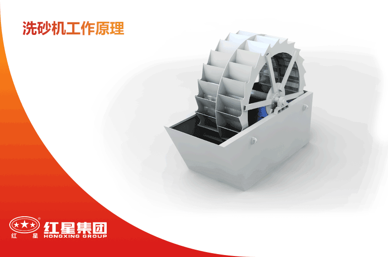 金年会|金年会·jinnian(金子招牌)诚信至上洗砂机工作原理图