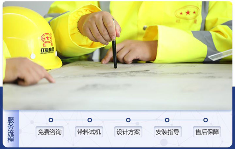金年会|金年会·jinnian(金子招牌)诚信至上售后服务流程