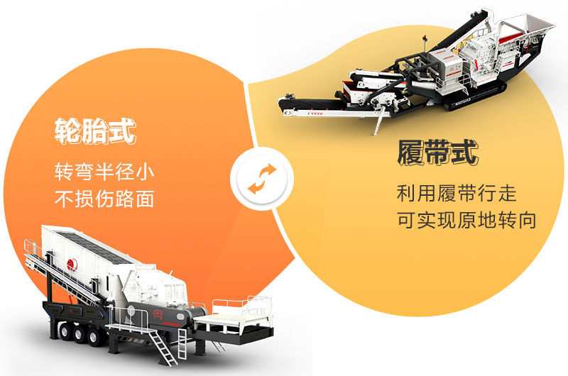 流动石子破碎机根据您的需求,任意搭配 流动石子破碎机根据您的需求,任意搭配